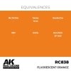 AK Interactive RC838 Fluorescent Orange 17 ml